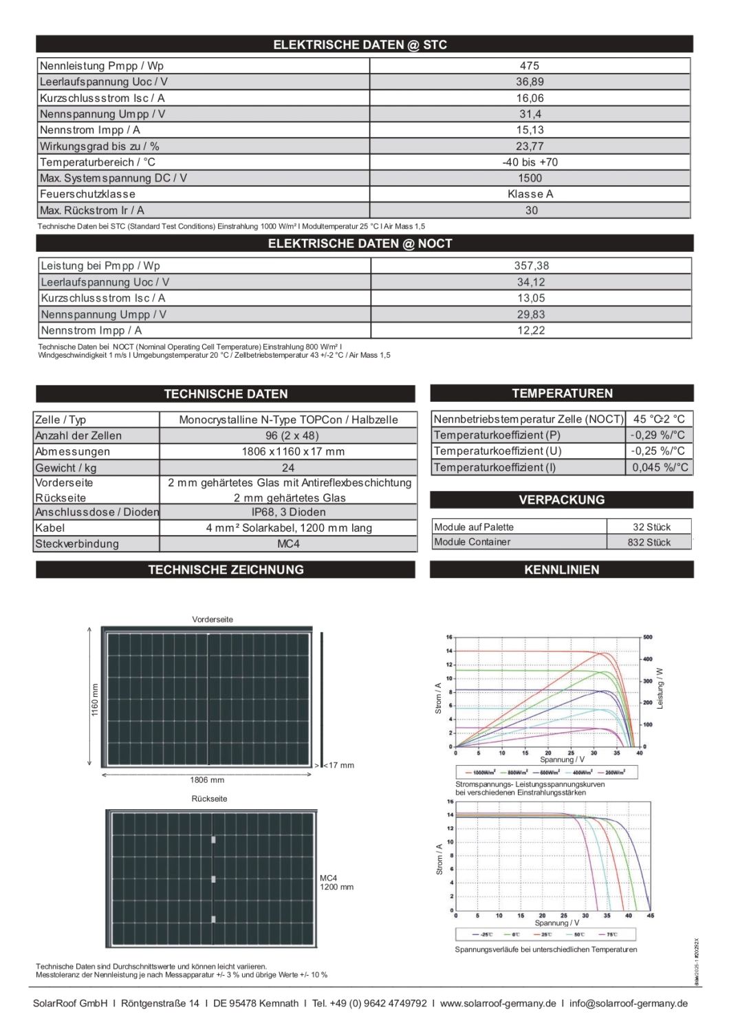 Informationen über SolarRoof Solrif Glas/Folie N-Typ 400W Terracotta von SolarRoof GmbH