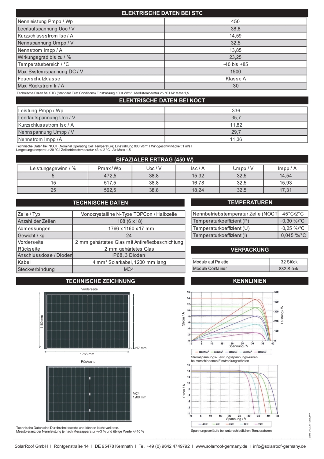 Informationen über SolarRoof Solrif Glas/Glas Bifacial N-Typ 445W - 465W von SolarRoof GmbH